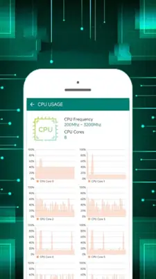 Charging Master android App screenshot 1